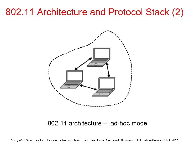 802. 11 Architecture and Protocol Stack (2) 802. 11 architecture – ad-hoc mode Computer