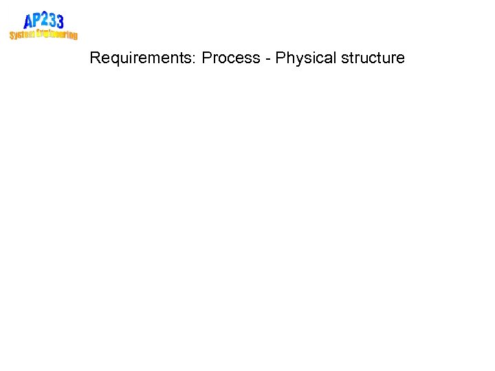 Requirements: Process - Physical structure 