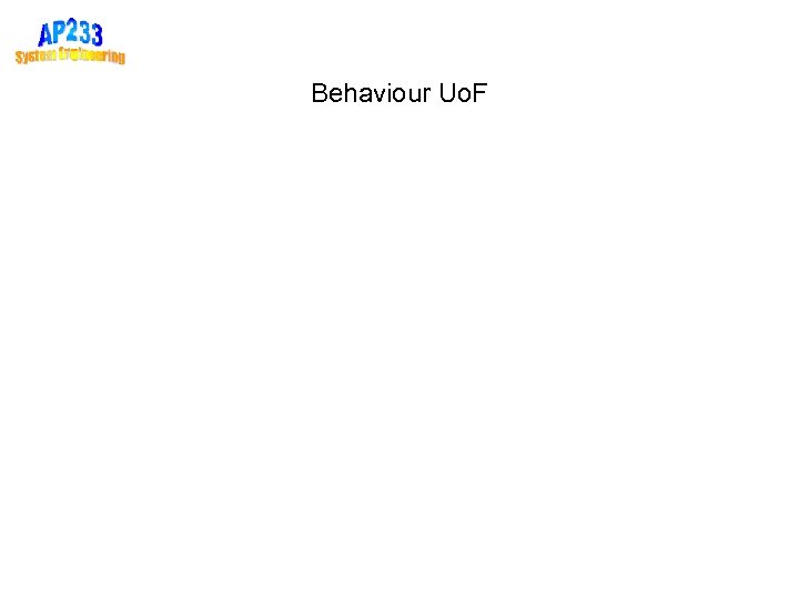 Behaviour Uo. F 