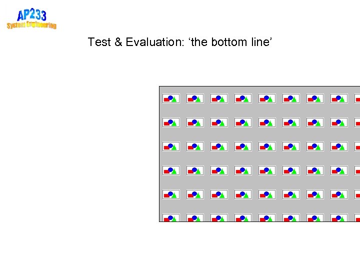 Test & Evaluation: ‘the bottom line’ 