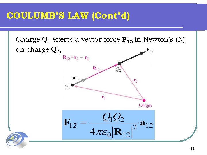 COULUMB’S LAW (Cont’d) Charge Q 1 exerts a vector force F 12 in Newton's