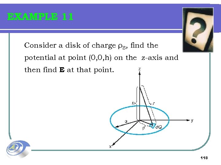 EXAMPLE 11 Consider a disk of charge ρS, find the potential at point (0,