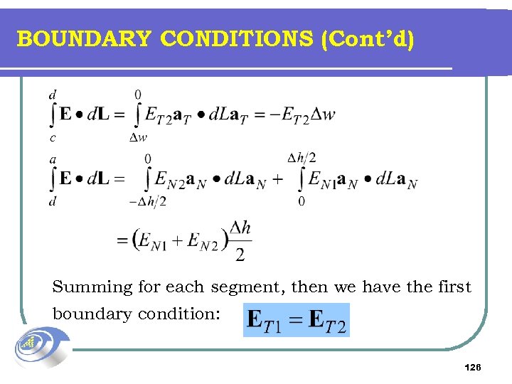 BOUNDARY CONDITIONS (Cont’d) Summing for each segment, then we have the first boundary condition: