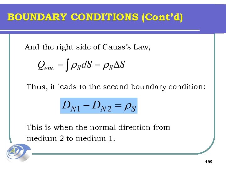 BOUNDARY CONDITIONS (Cont’d) And the right side of Gauss’s Law, Thus, it leads to