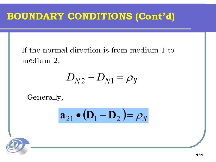 BOUNDARY CONDITIONS (Cont’d) If the normal direction is from medium 1 to medium 2,