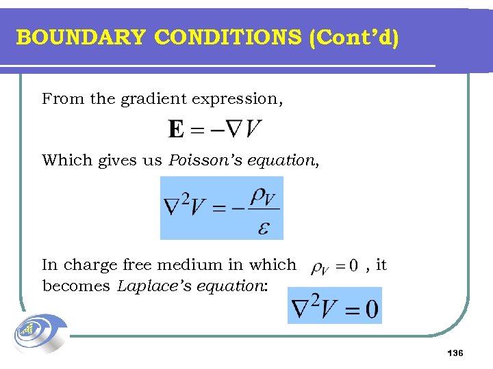 BOUNDARY CONDITIONS (Cont’d) From the gradient expression, Which gives us Poisson’s equation, In charge