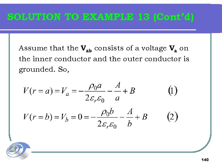 SOLUTION TO EXAMPLE 13 (Cont’d) Assume that the Vab consists of a voltage Va