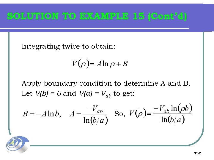 SOLUTION TO EXAMPLE 15 (Cont’d) Integrating twice to obtain: Apply boundary condition to determine