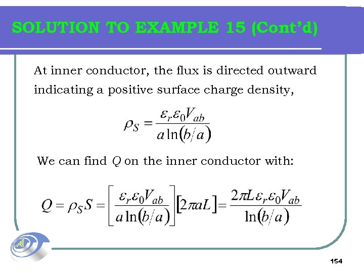 SOLUTION TO EXAMPLE 15 (Cont’d) At inner conductor, the flux is directed outward indicating