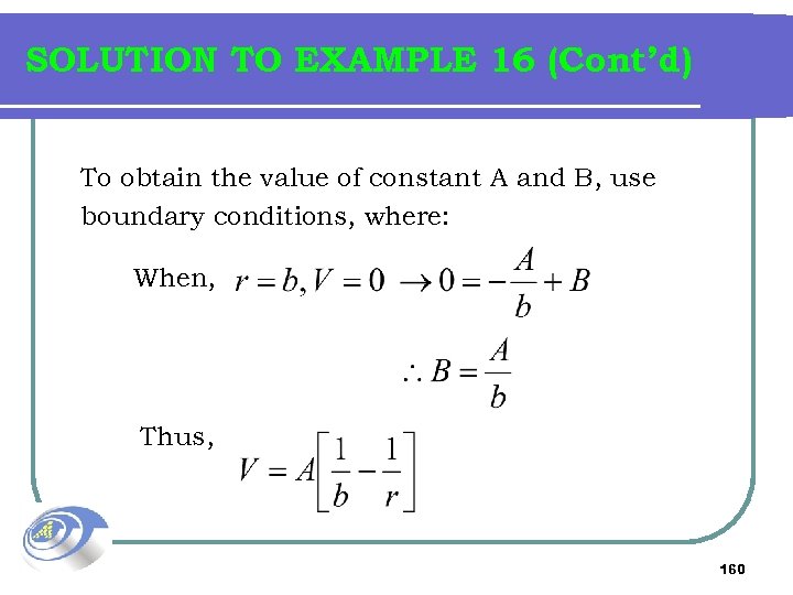 SOLUTION TO EXAMPLE 16 (Cont’d) To obtain the value of constant A and B,