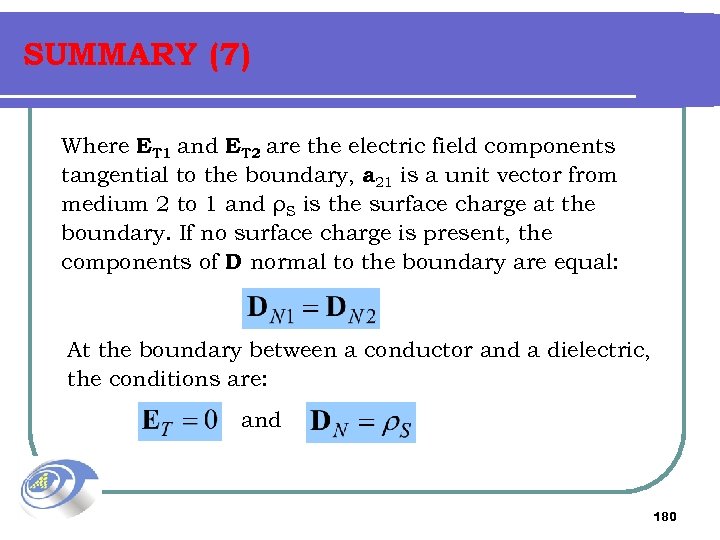 SUMMARY (7) Where ET 1 and ET 2 are the electric field components tangential