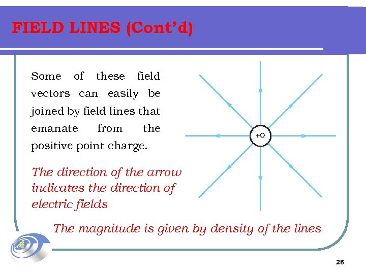 FIELD LINES (Cont’d) Some of these field vectors can easily be joined by field