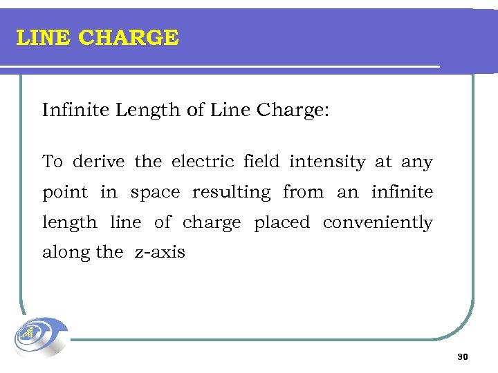 LINE CHARGE Infinite Length of Line Charge: To derive the electric field intensity at