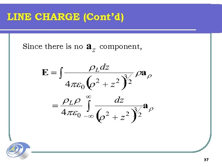 LINE CHARGE (Cont’d) Since there is no component, 37 