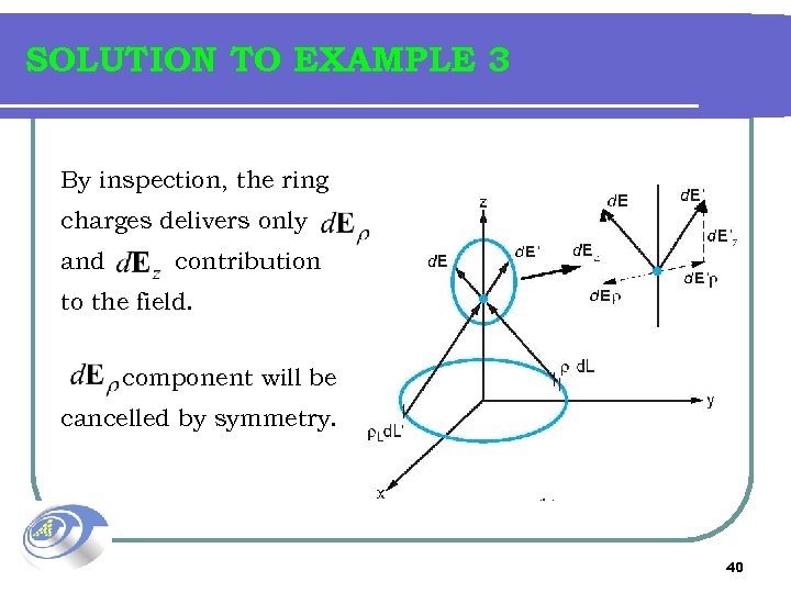 SOLUTION TO EXAMPLE 3 By inspection, the ring charges delivers only and contribution to