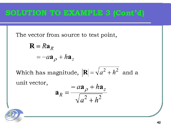 SOLUTION TO EXAMPLE 3 (Cont’d) The vector from source to test point, Which has