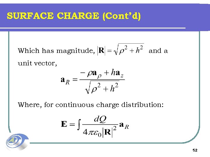 SURFACE CHARGE (Cont’d) Which has magnitude, and a unit vector, Where, for continuous charge