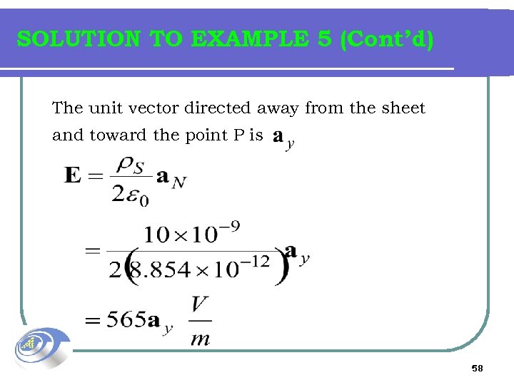 SOLUTION TO EXAMPLE 5 (Cont’d) The unit vector directed away from the sheet and