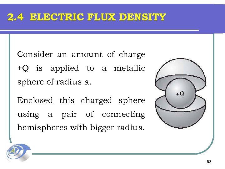 2. 4 ELECTRIC FLUX DENSITY Consider an amount of charge +Q is applied to