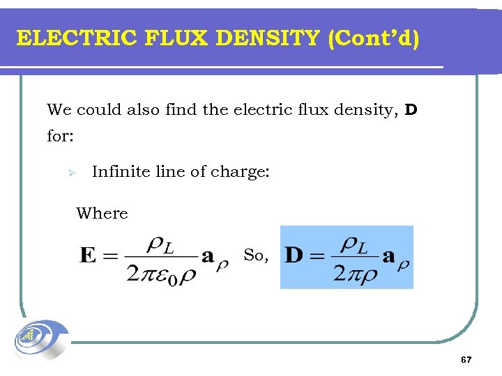 ELECTRIC FLUX DENSITY (Cont’d) We could also find the electric flux density, D for: