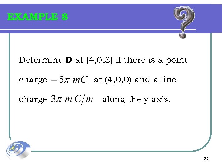 EXAMPLE 8 Determine D at (4, 0, 3) if there is a point charge