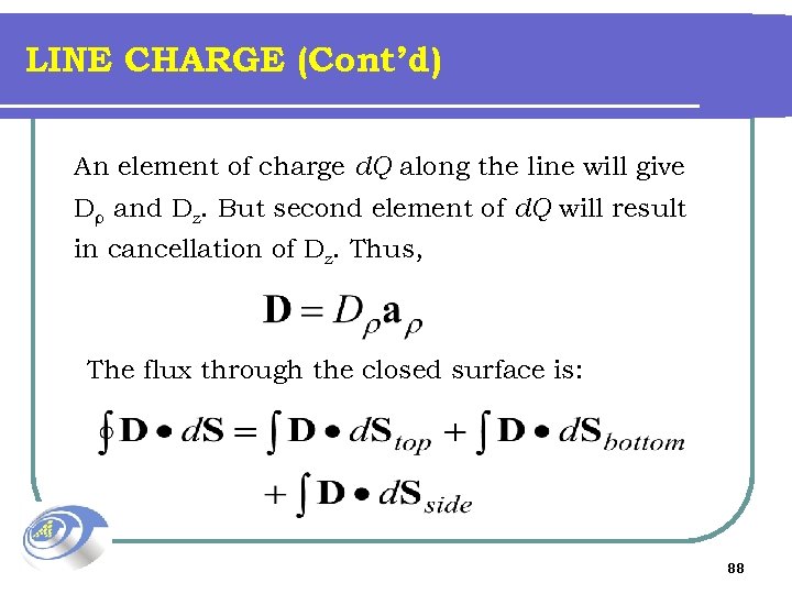 LINE CHARGE (Cont’d) An element of charge d. Q along the line will give