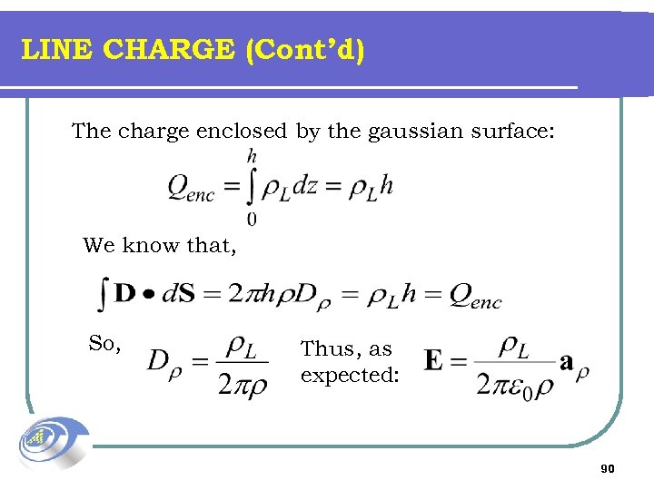 LINE CHARGE (Cont’d) The charge enclosed by the gaussian surface: We know that, So,