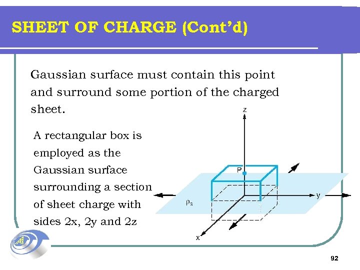 SHEET OF CHARGE (Cont’d) Gaussian surface must contain this point and surround some portion