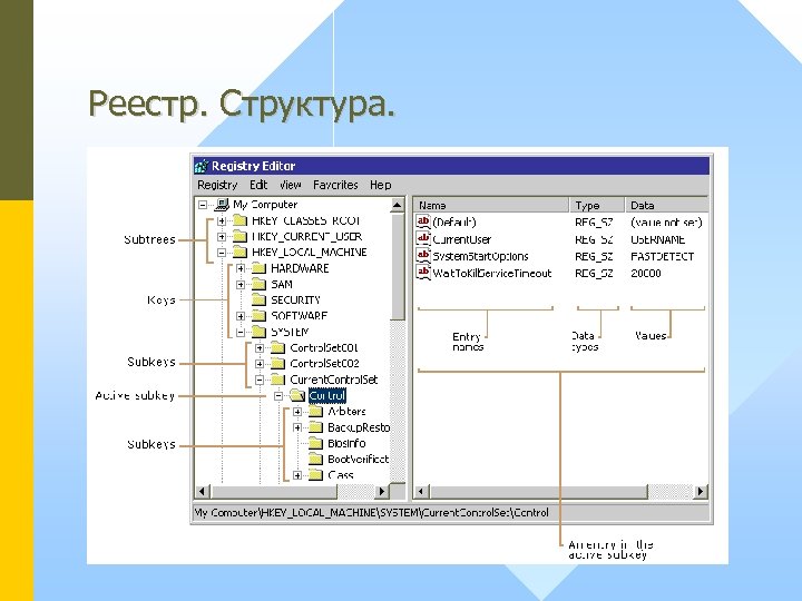 Реестр. Структура. 