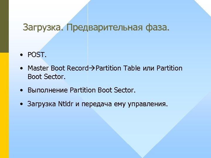 Загрузка. Предварительная фаза. • POST. • Master Boot Record Partition Table или Partition Boot