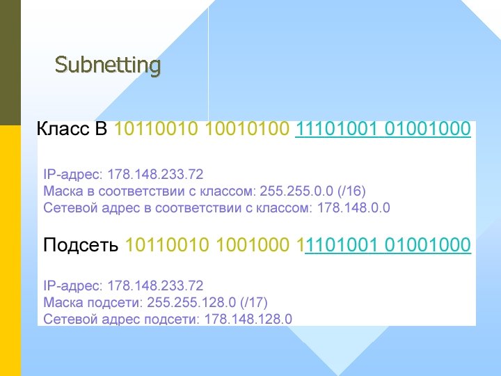 Subnetting 