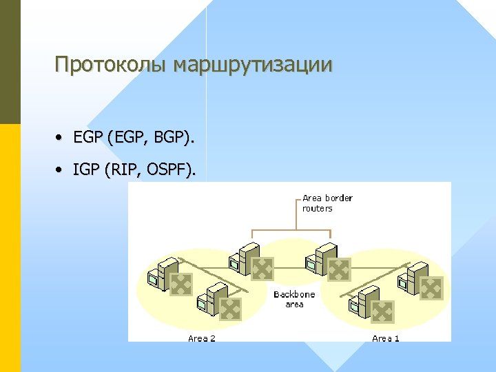 Протоколы маршрутизации • EGP (EGP, BGP). • IGP (RIP, OSPF). 