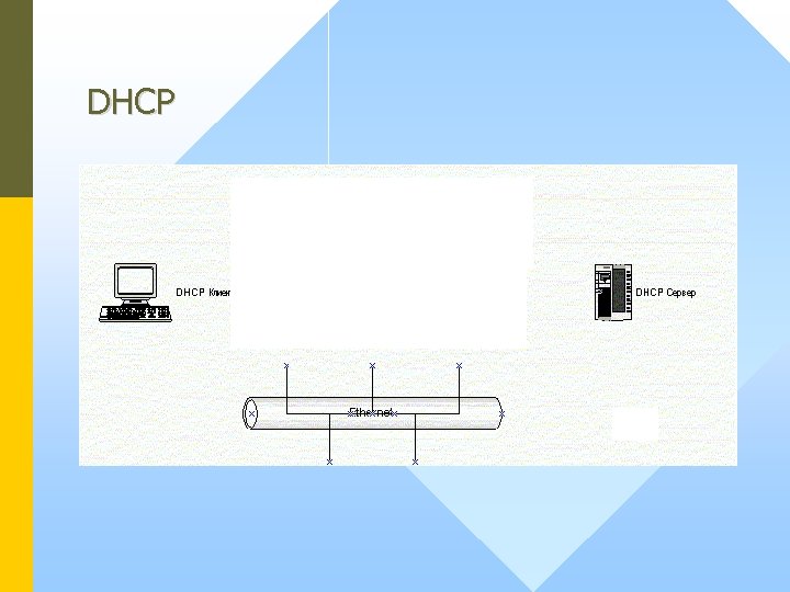 DHCP 