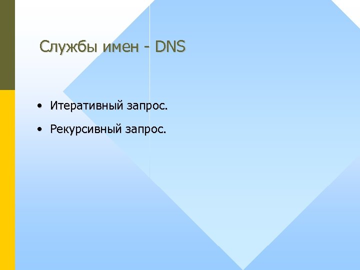 Службы имен - DNS • Итеративный запрос. • Рекурсивный запрос. 