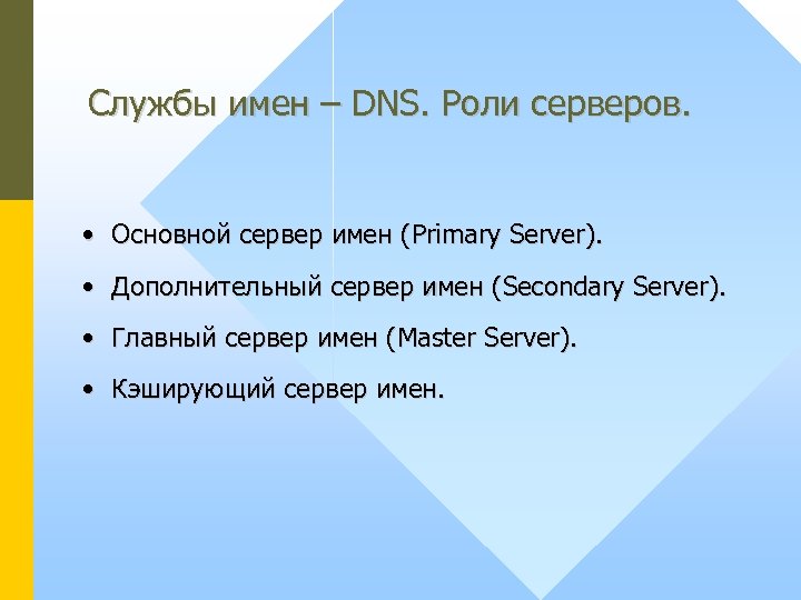 Службы имен – DNS. Роли серверов. • Основной сервер имен (Primary Server). • Дополнительный