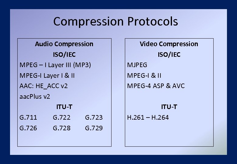 Compression Protocols Audio Compression ISO/IEC MPEG – I Layer III (MP 3) MPEG-I Layer