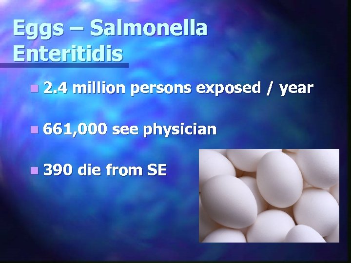 Eggs – Salmonella Enteritidis n 2. 4 million persons exposed / year n 661,