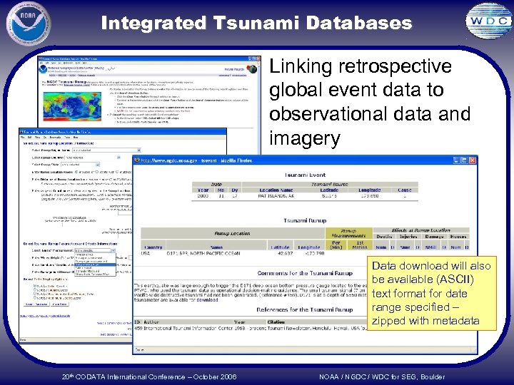 Integrated Tsunami Databases Linking retrospective global event data to observational data and imagery Data