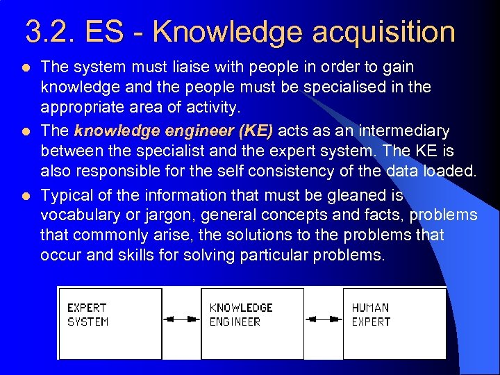 3. 2. ES - Knowledge acquisition l l l The system must liaise with