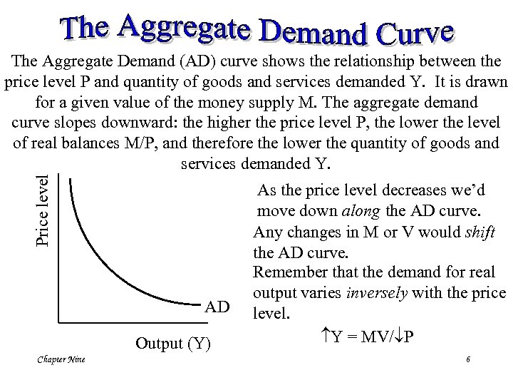 Price level The Aggregate Demand (AD) curve shows the relationship between the price level