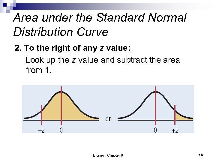 Area under the Standard Normal Distribution Curve 2. To the right of any z