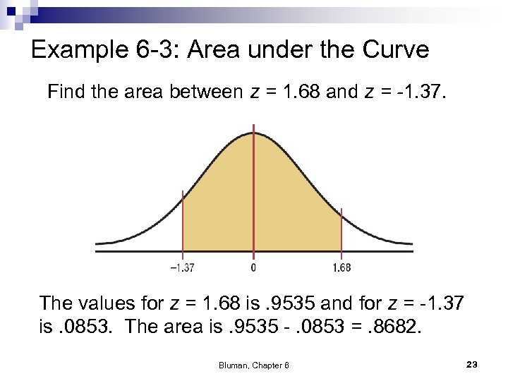 Example 6 -3: Area under the Curve Find the area between z = 1.