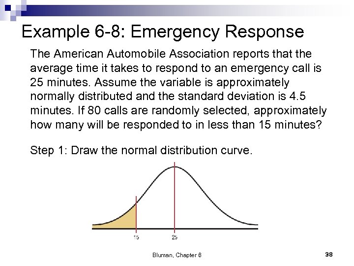 Example 6 -8: Emergency Response The American Automobile Association reports that the average time