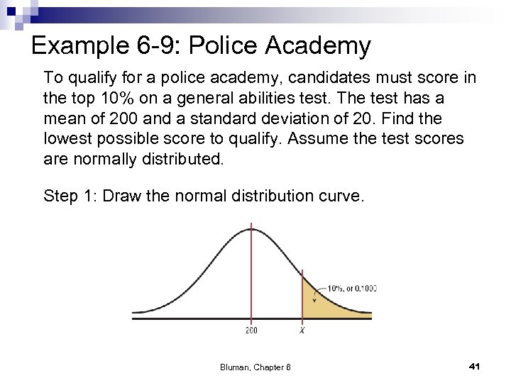 Example 6 -9: Police Academy To qualify for a police academy, candidates must score