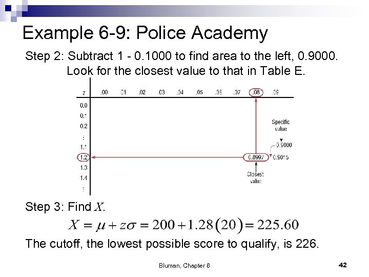 Example 6 -9: Police Academy Step 2: Subtract 1 - 0. 1000 to find