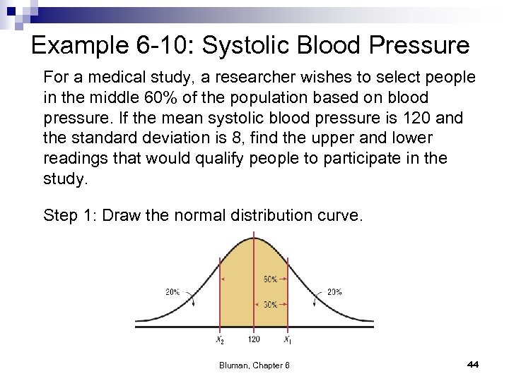 Example 6 -10: Systolic Blood Pressure For a medical study, a researcher wishes to