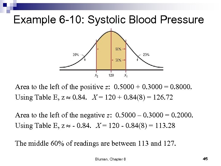 Example 6 -10: Systolic Blood Pressure Area to the left of the positive z: