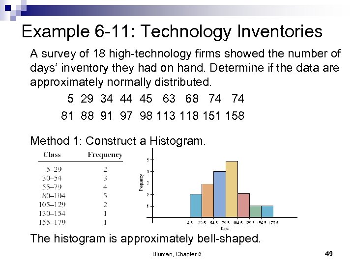 Example 6 -11: Technology Inventories A survey of 18 high-technology firms showed the number