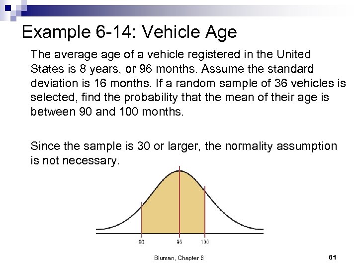 Example 6 -14: Vehicle Age The average of a vehicle registered in the United