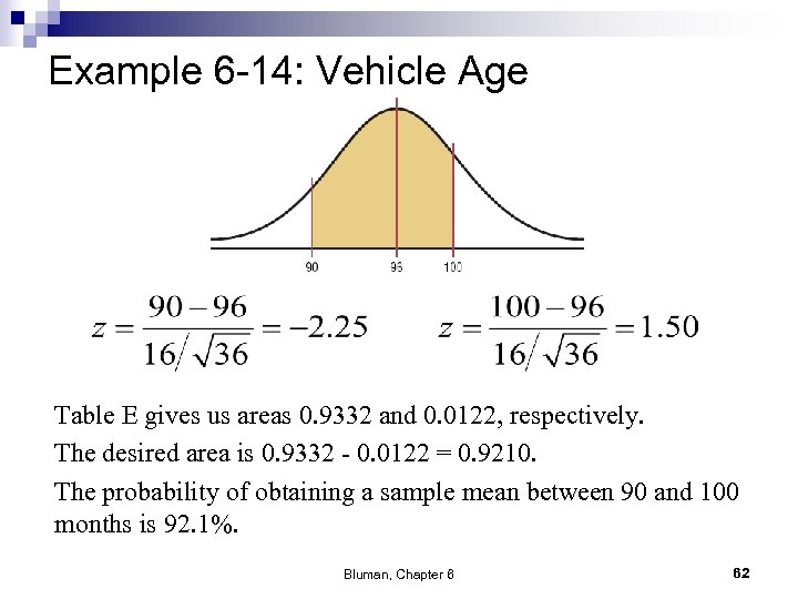 Example 6 -14: Vehicle Age Table E gives us areas 0. 9332 and 0.